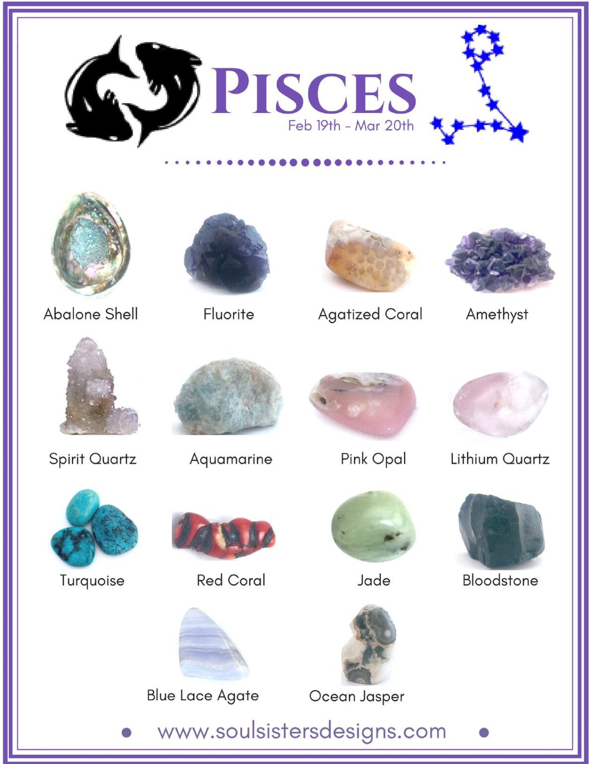 Zodiac Crystals And Birthstones