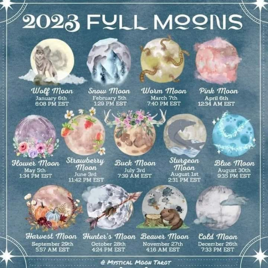 CHARGE YOUR CRYSTALS WITH THE POWERFUL ENERGY OF THE FULL MOON
